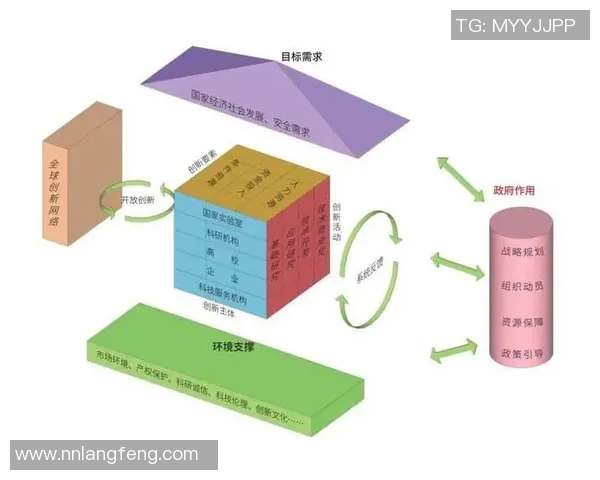 开拓者精神与现代社会创新发展的关系探究与启示分析 开拓者精神与现代社会创新发展的关系探究与启示分析