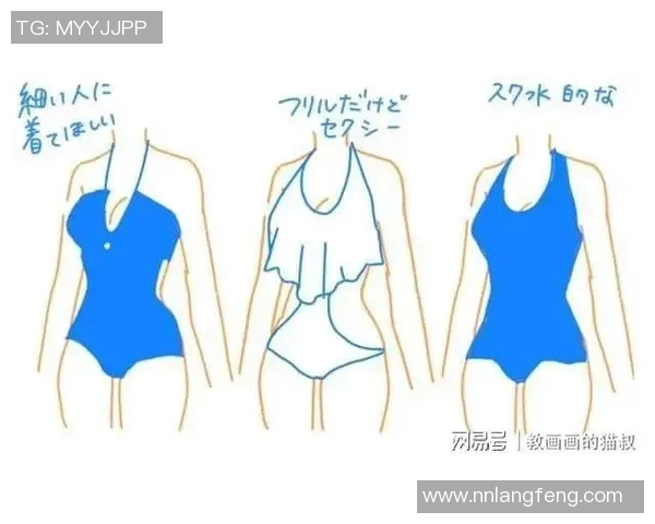 泳装时尚风潮解析:如何挑选适合自己的泳衣展现魅力与自信 泳装时尚风潮解析:如何挑选适合自己的泳衣展现魅力与自信