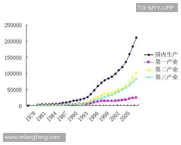 职业联赛发展趋势分析及其对经济、文化与社会的深远影响
