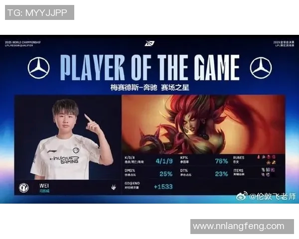 全球总决赛精彩回顾:JDG战队状态解析与表现评估 全球总决赛精彩回顾:JDG战队状态解析与表现评估