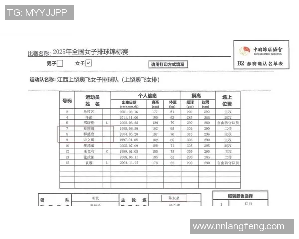 成都排球队在全国排球比赛经验排行榜中荣获第五名的背后故事与启示