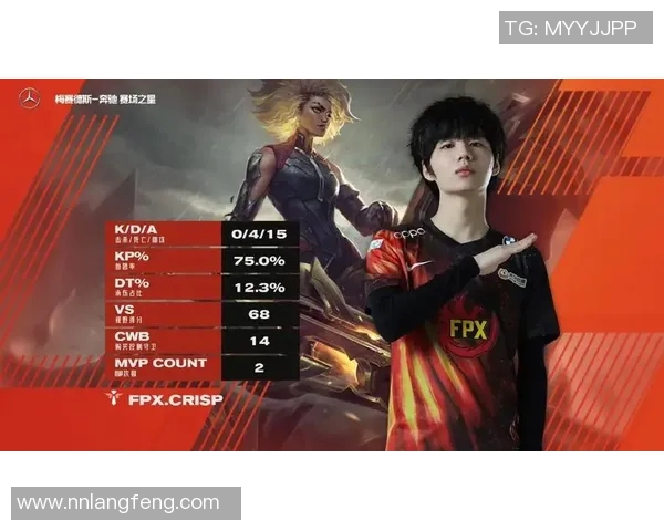 职业联赛分析：FPX展现出卓越的战术灵活性与团队协作能力