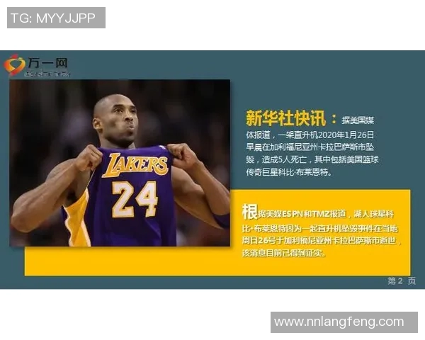 科比·布莱恩特:篮球传奇的崛起与永恒影响力