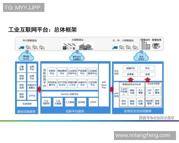 机械智能化时代的到来：创新技术推动制造业转型升级与未来发展趋势