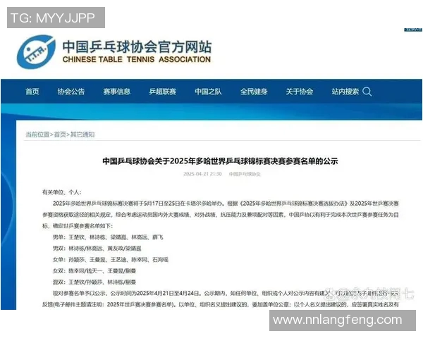 北京乒乓球队创历史新高速度排名引发广泛关注与热议